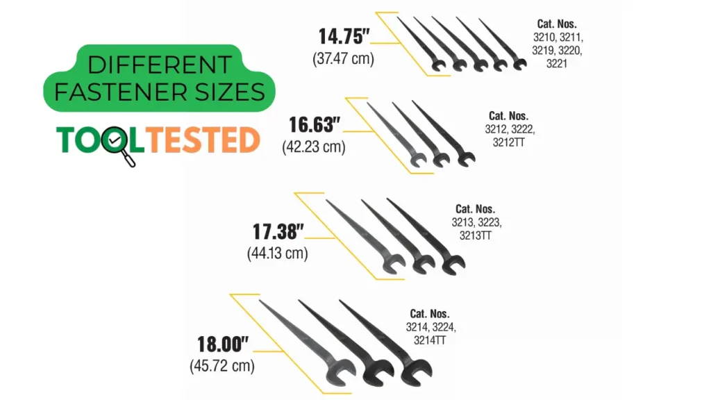 Chart of Klein Tools Spud Wrench Sizes - Explore the different lengths and catalog numbers for various fastener applications, as reviewed by Tool Tested.